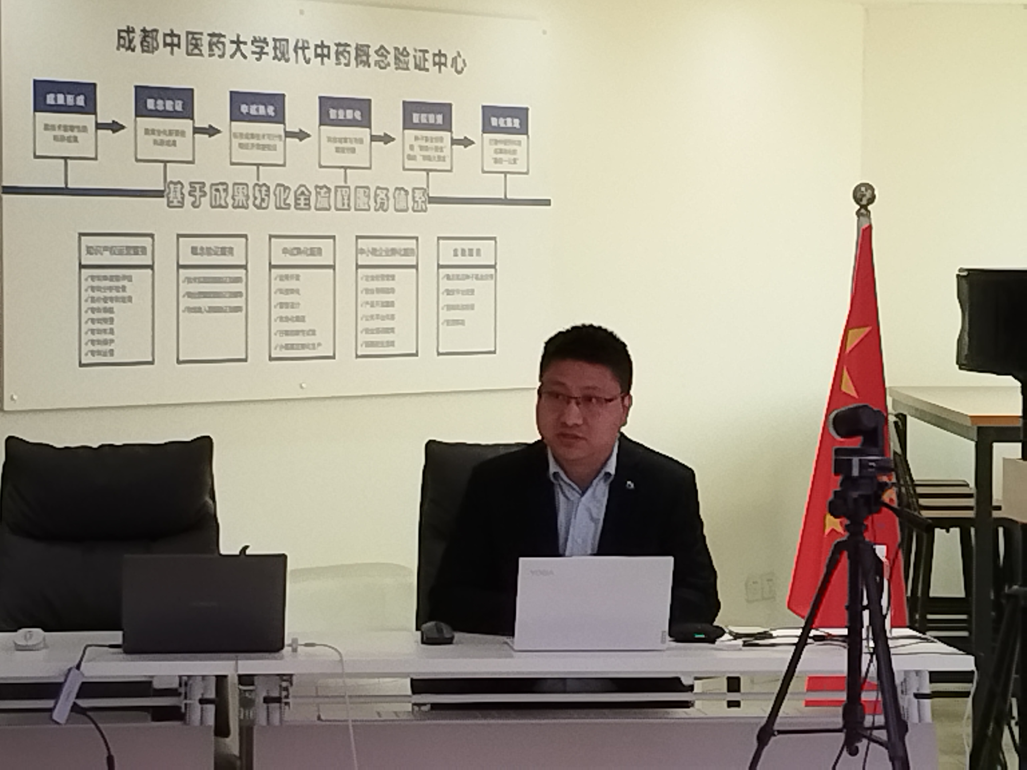 实战研习